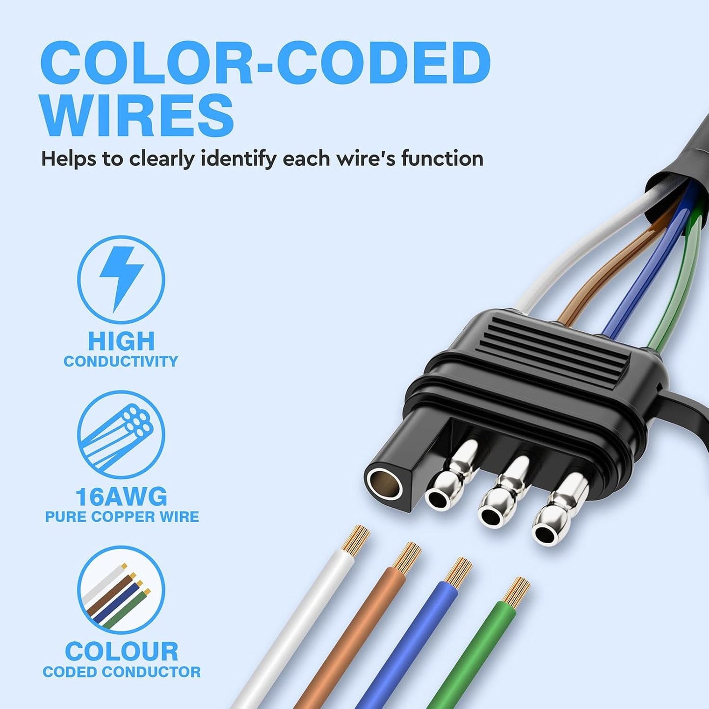 Cable extensión remolque 4 pines 12pulg alambre cobre 16AWG