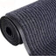Alfombra pasillo 3x10ft antiderrap PVC gris