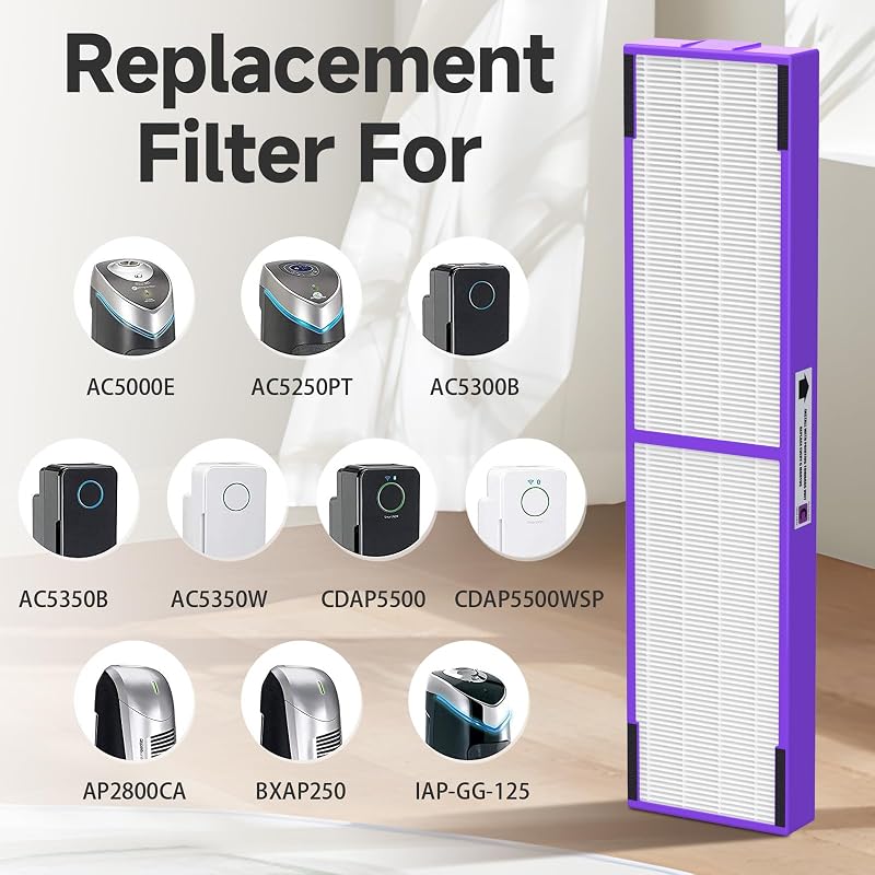 Filtro C mascotas comp G-Guardian HEPA 4 filtros
