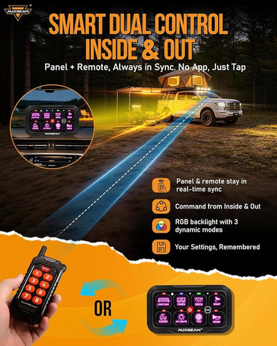 Panel interruptores RC800 8 bandas control remoto IP65