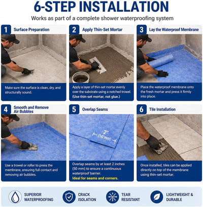 Membrana impermeable ducha 5pulg x100ft baño cocina sauna azul