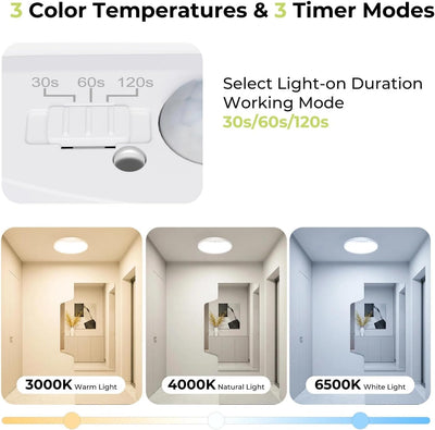 2 Lámparas Techo LED Sensor Movimiento 7pulg 15W