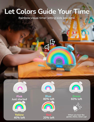 Temporizador visual magnético para niños con luz nocturna azul