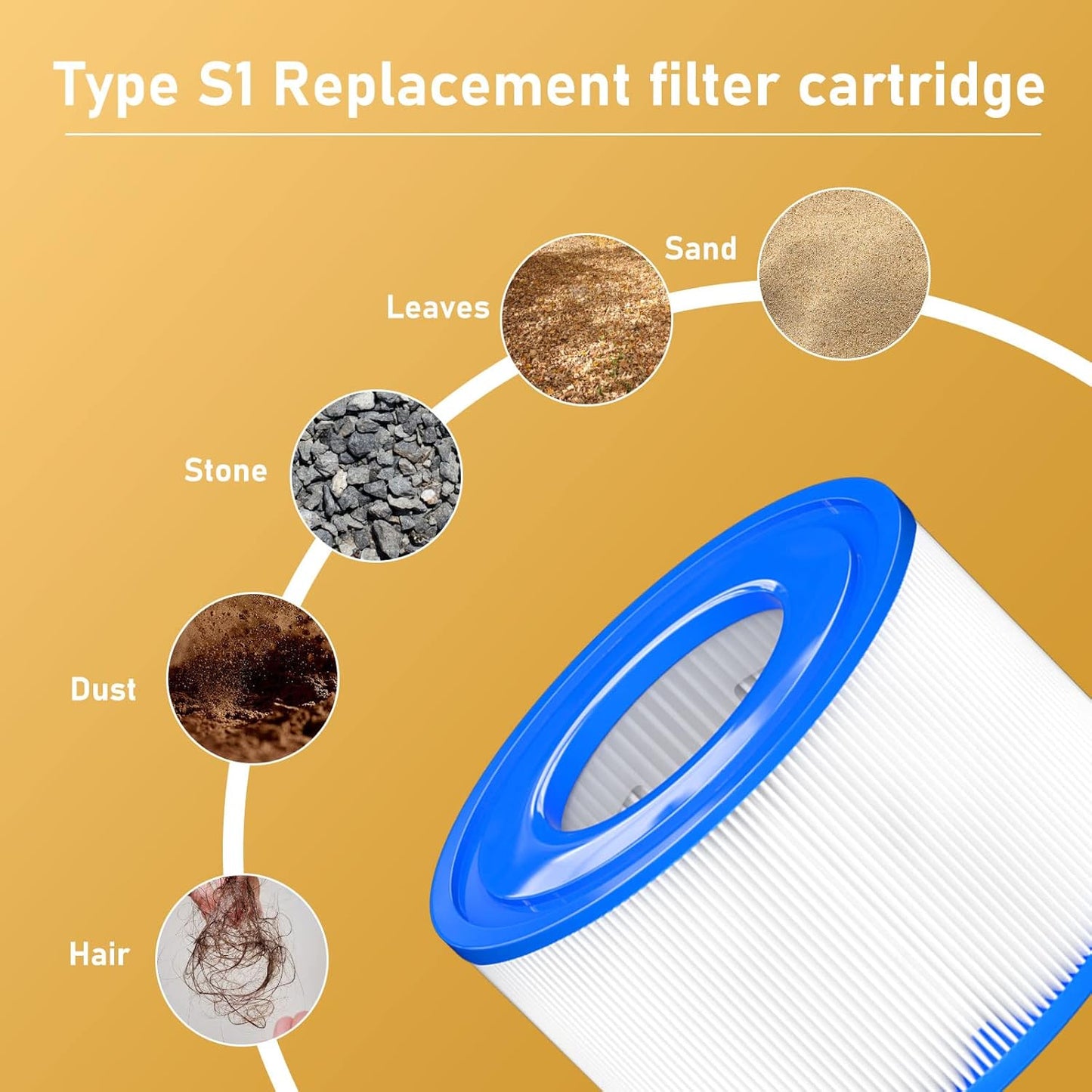 Filtro spa tipo S1 29011E para Intex PureSpa 28429E y similares