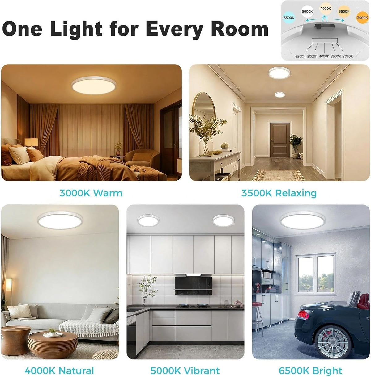 2 Luces LED Empotradas 7pulg Regulables 3000-6500K 15W