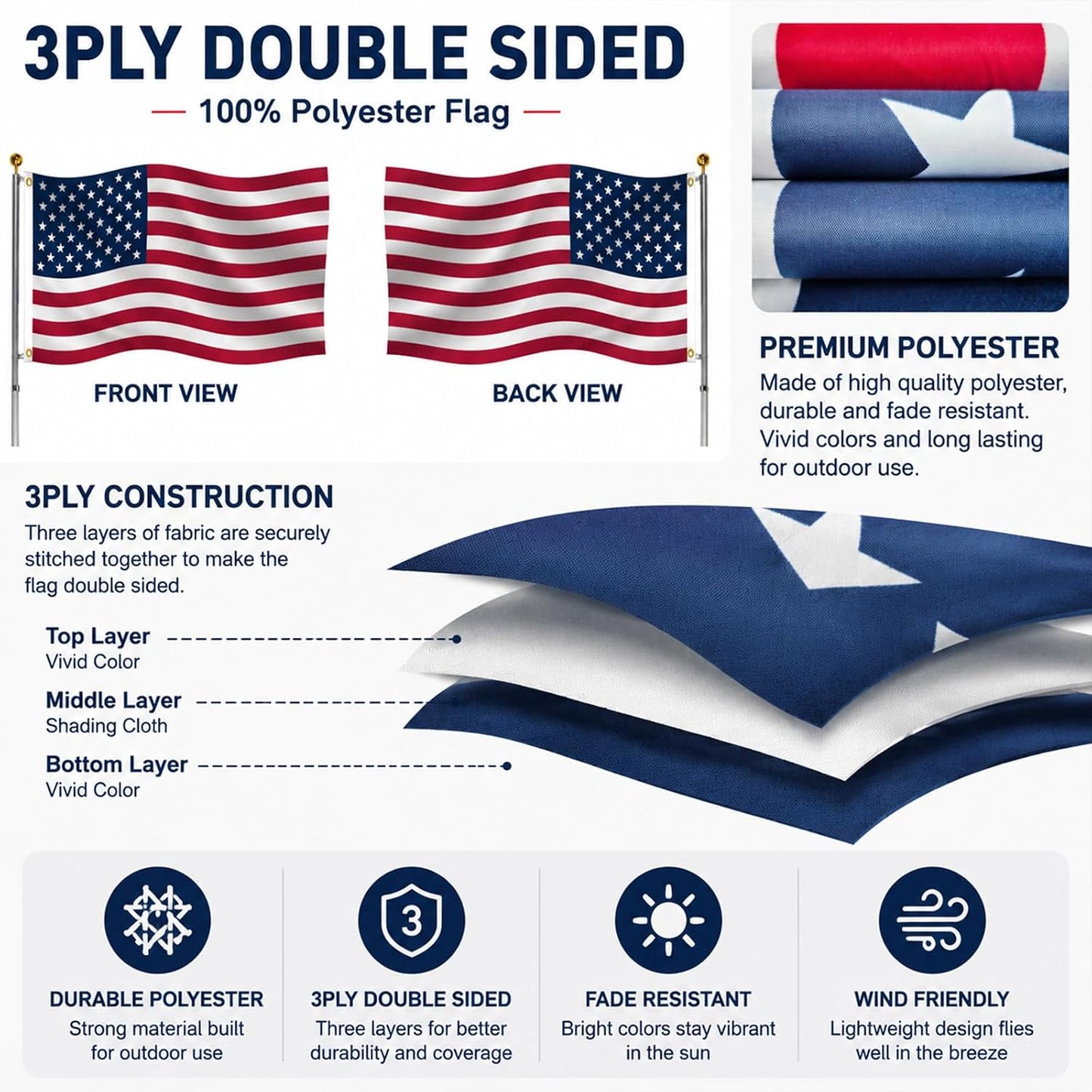 Bandera doble cara 2x3ft exteriores 3 capas lona