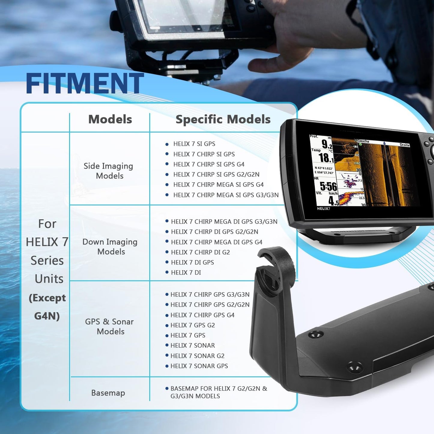 Soporte cardán perillas tornillos para Helix-7 Fish Finder