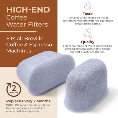 12 Filtros Agua Comp Breville BWF100 Cafetera Espresso