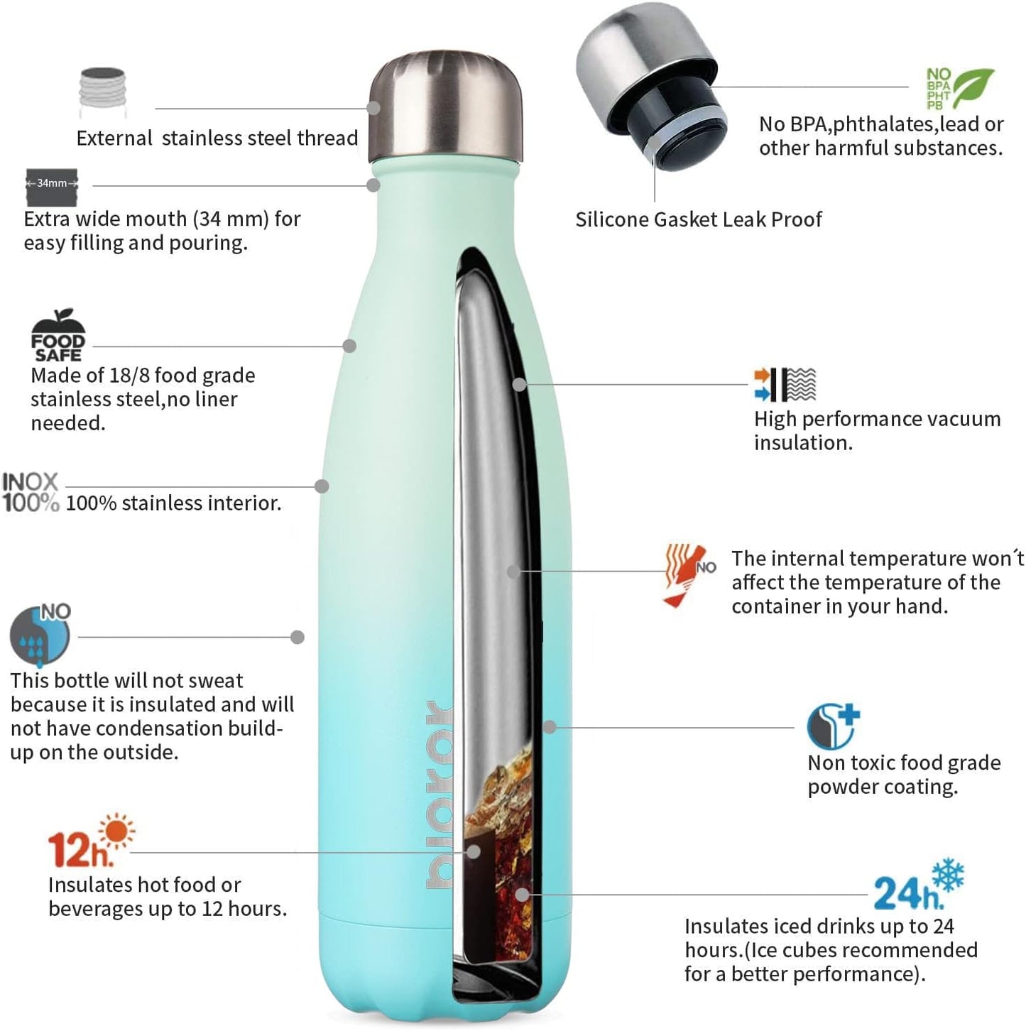 Botella agua acero inox 17oz sin BPA menta