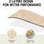 Manta pícnic impermeable plegable 80x80" para playa camping
