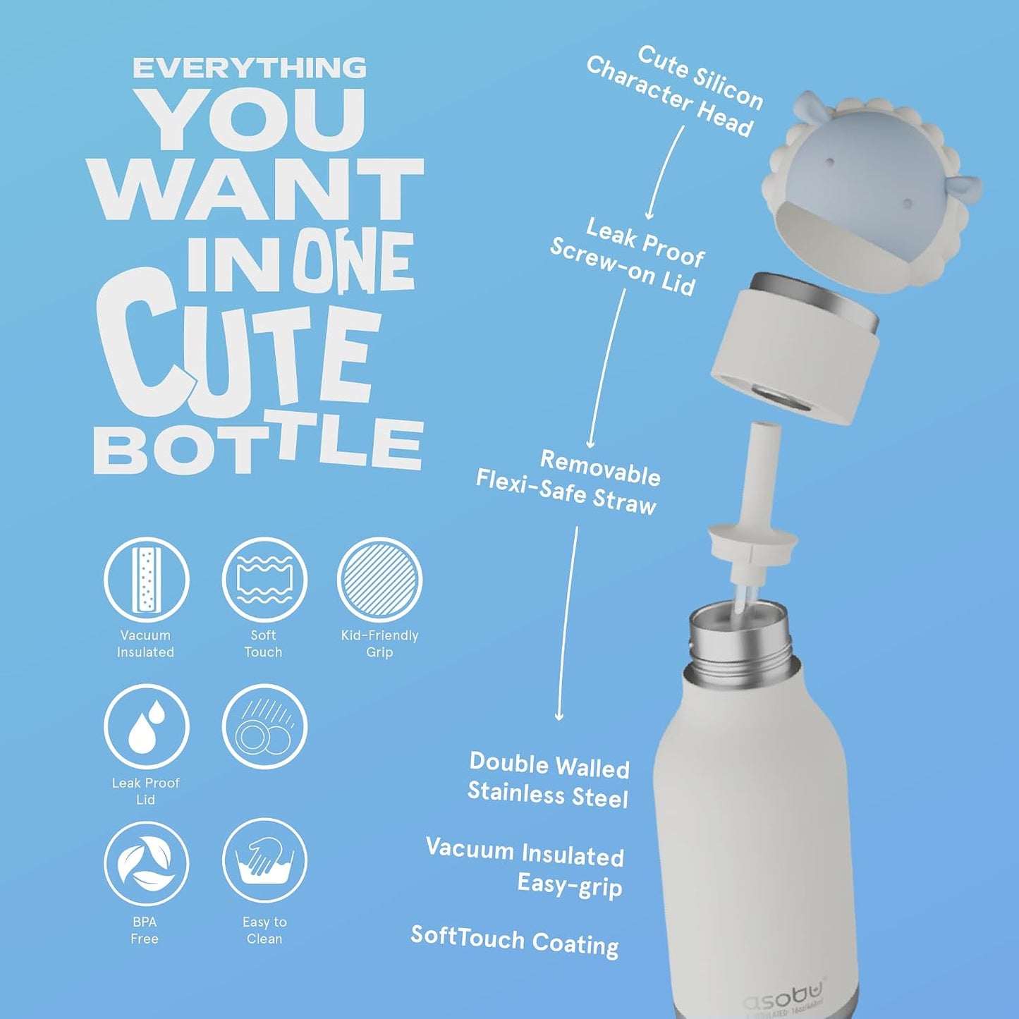 Botella agua acero inox con cabeza animal desmontable 16oz
