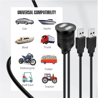 Cable USB empotrado 2 puertos para automóvil 5.9pies