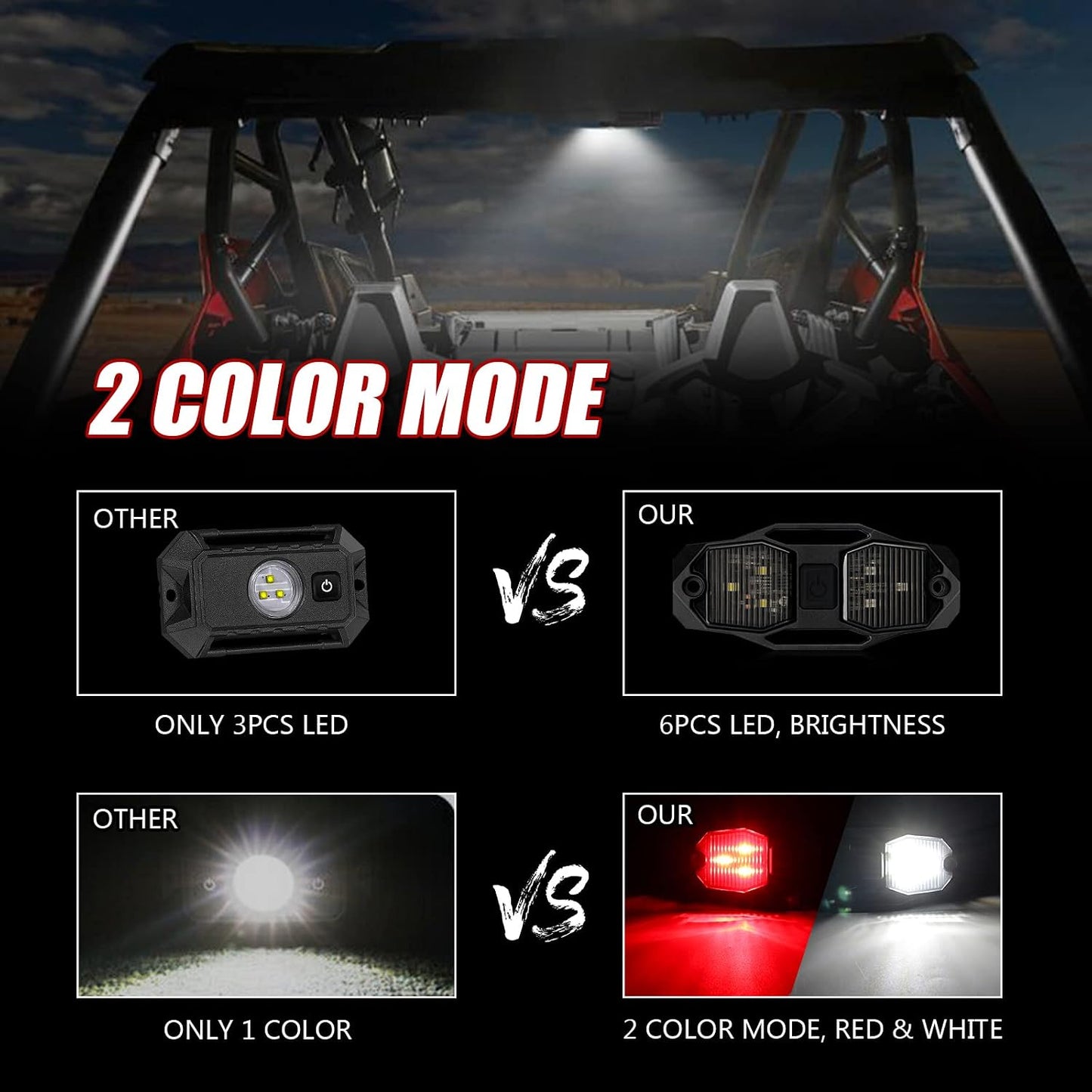Luz LED Doom 6uds blanco rojo montaje barra enrollable RZR