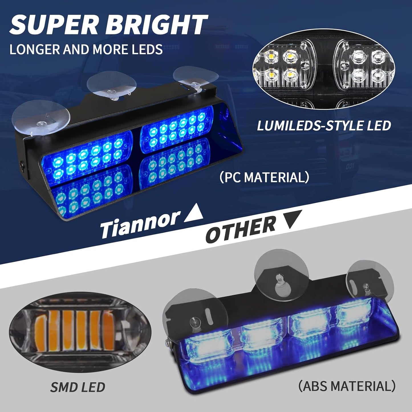 Luces estroboscópicas azules para visera parabrisas policía