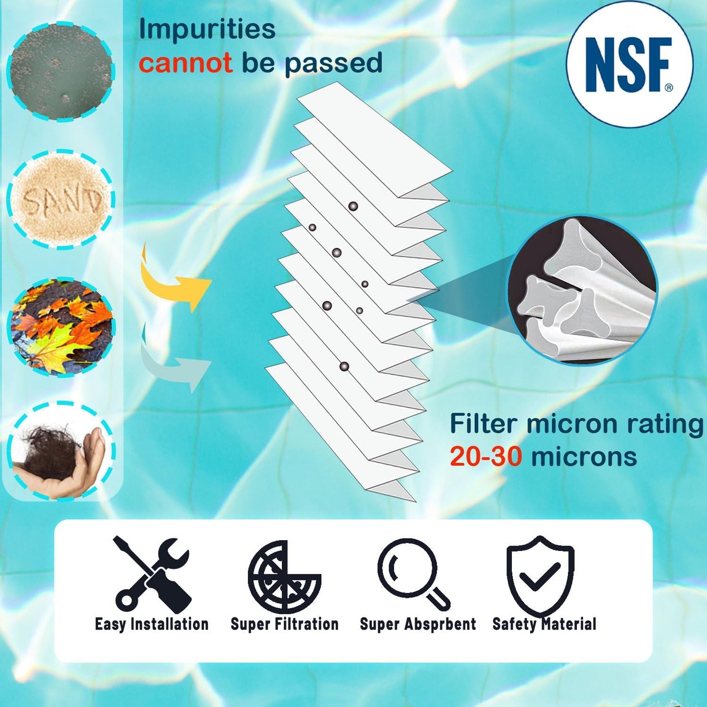Cartucho filtro spa Aqua Crest PDM28