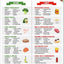 Tabla magnética alimentos bajos en colesterol saludables
