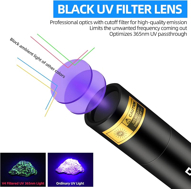 Linterna UV 365nm para detección de orina gato y vidrio uranium
