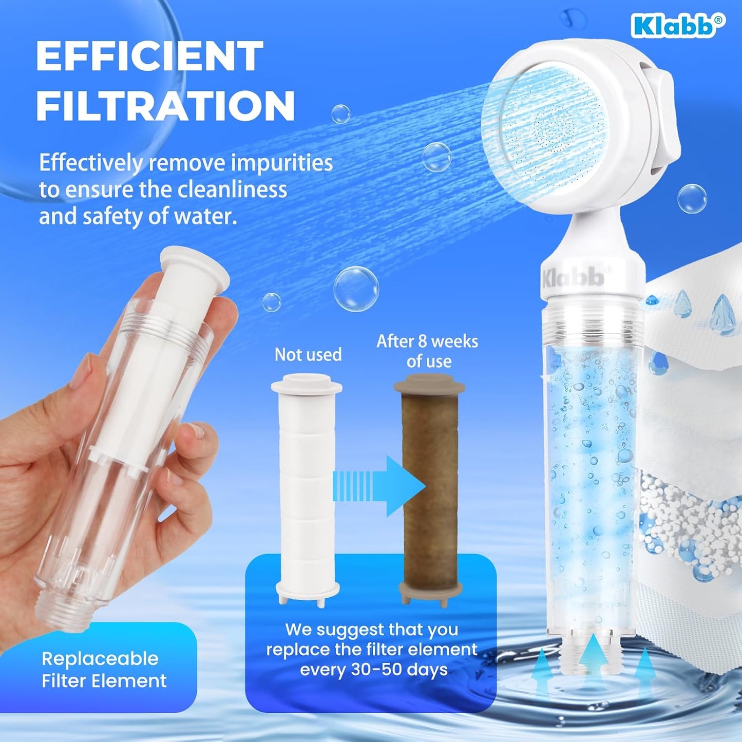 Kit ducha de mano alta presión filtros reemplazables 79"