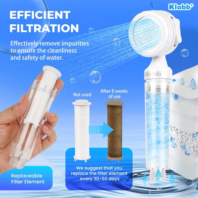 Kit ducha de mano alta presión filtros reemplazables 79"