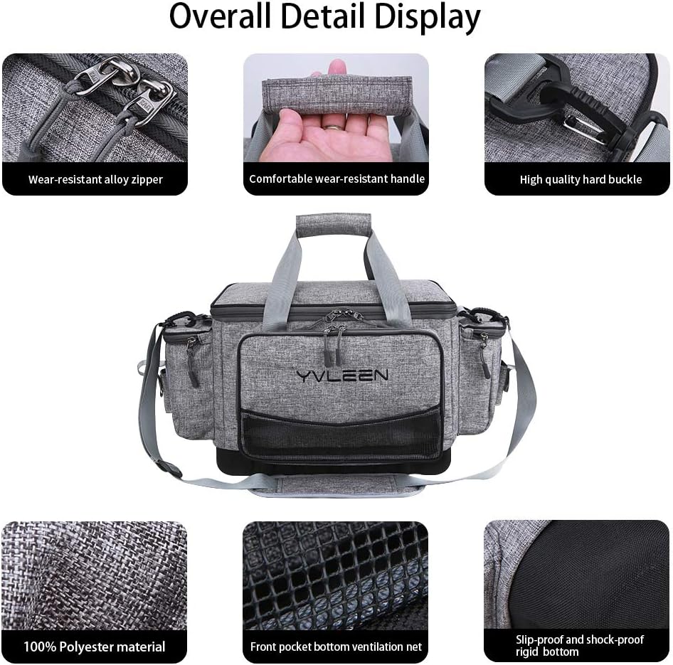 Bolsa poliéster resistente agua para caja 3600