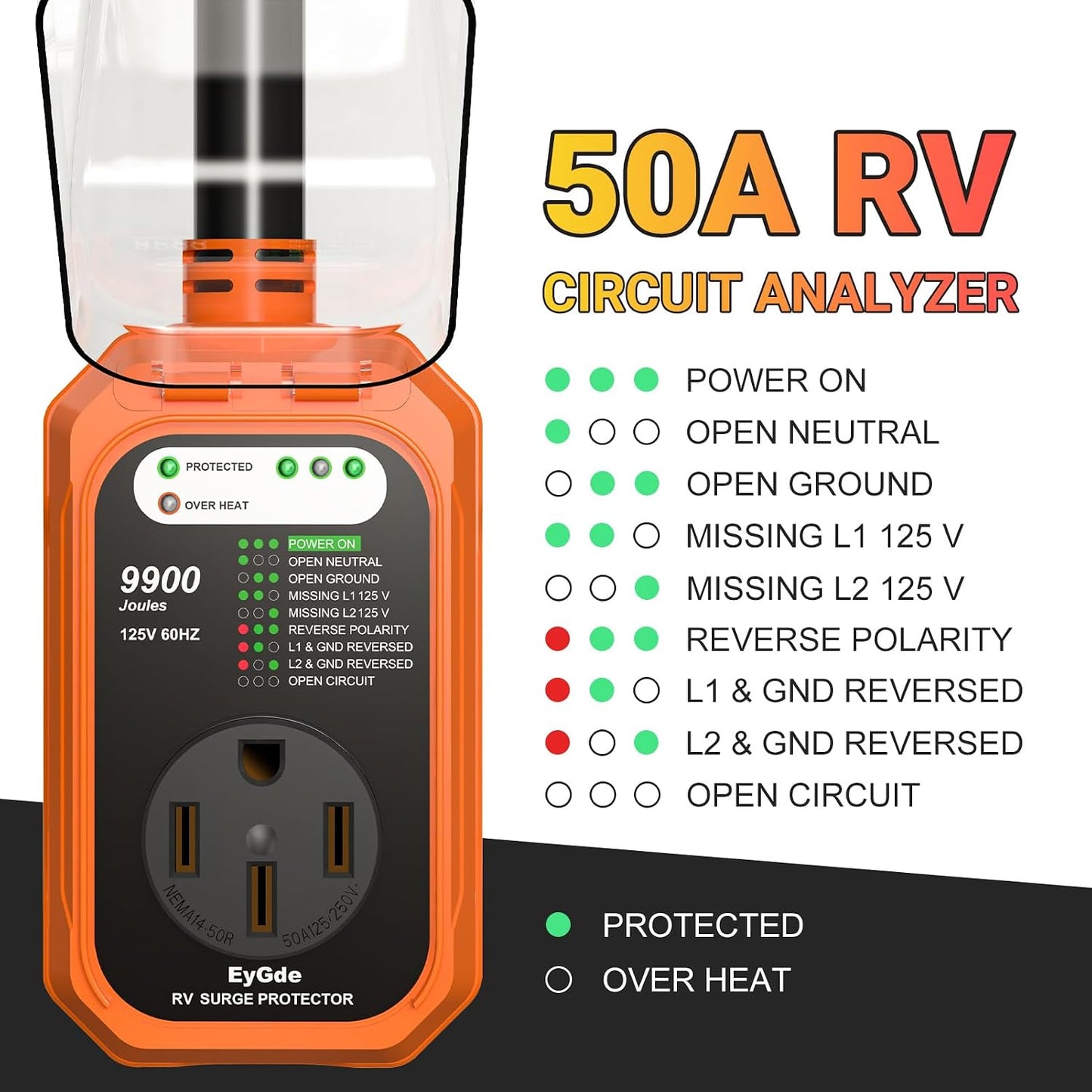 Protector sobretensiones RV 50A impermeable