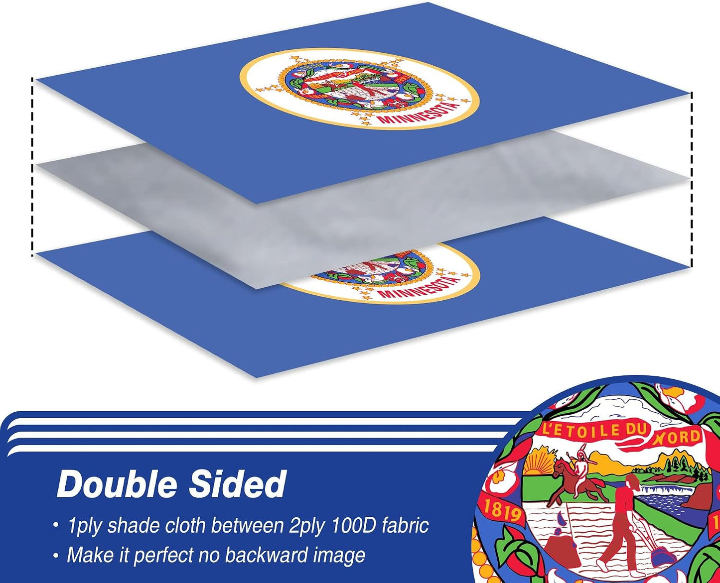 Bandera Minnesota 3x5ft poliéster 3 capas estilo antiguo