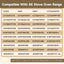Sensor temperatura reemplazo horno eléctrico comp Ge WB21T10007