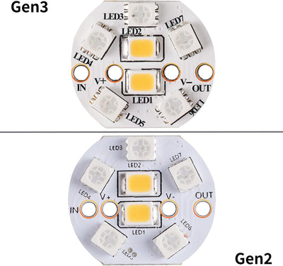Luz LED exterior serie RBG chips Gen3