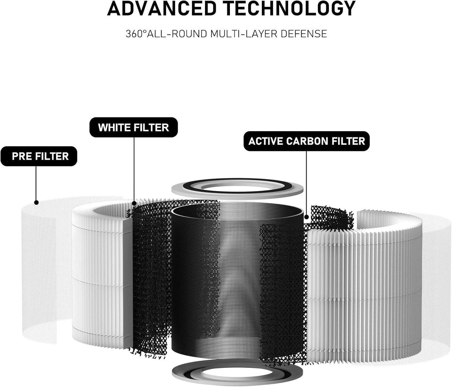 Filtro repuesto Puro 240 3en1 modelo 14 paq 4