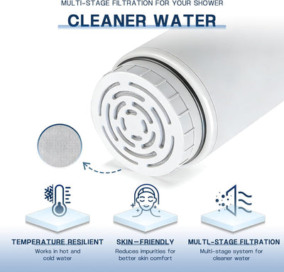 3 Cartuchos Filtro Ducha AquaBliss SF400 SF500 Multietapa