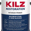 Sellador KILZ MAX agua transparente 1gal