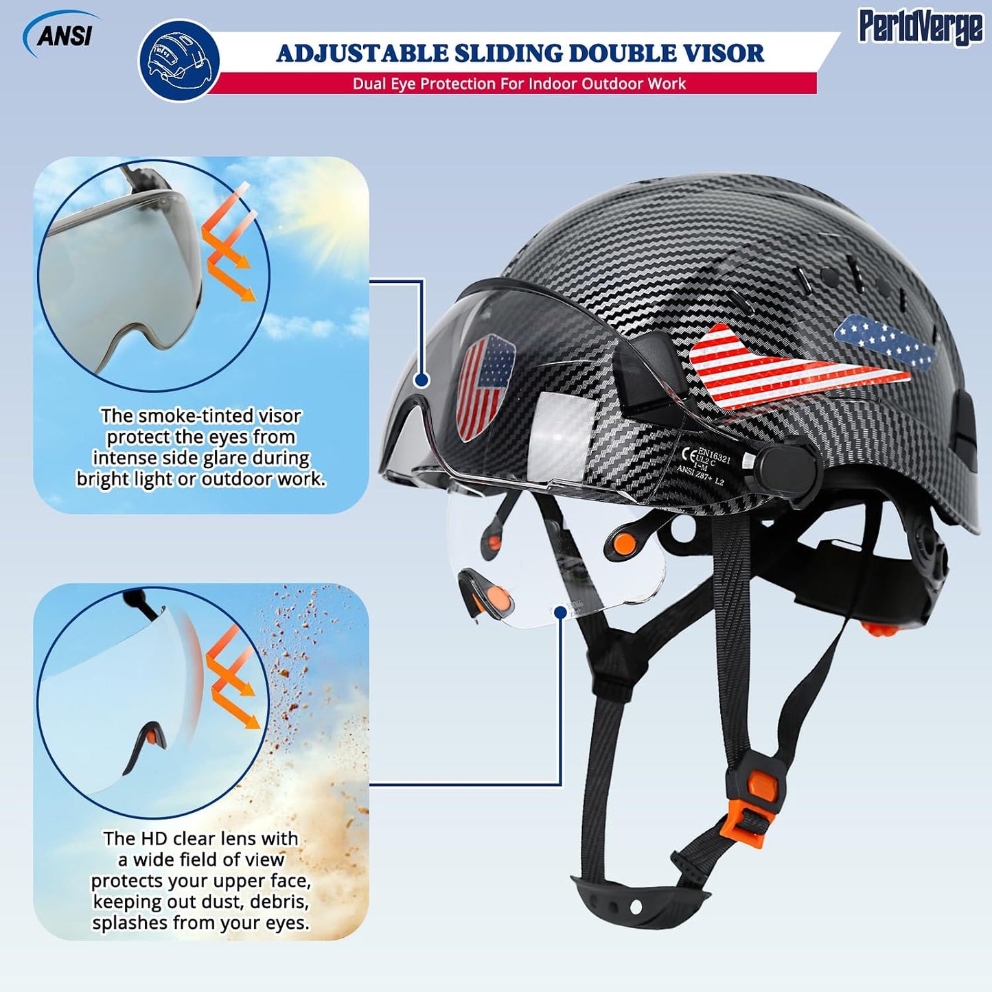 Casco construcción OSHA con visor doble y gafas sol