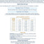 Incrementador alcalinidad albercas 1-2255B