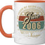 Taza Cerámica Edición 20 Años Aniversario 2006