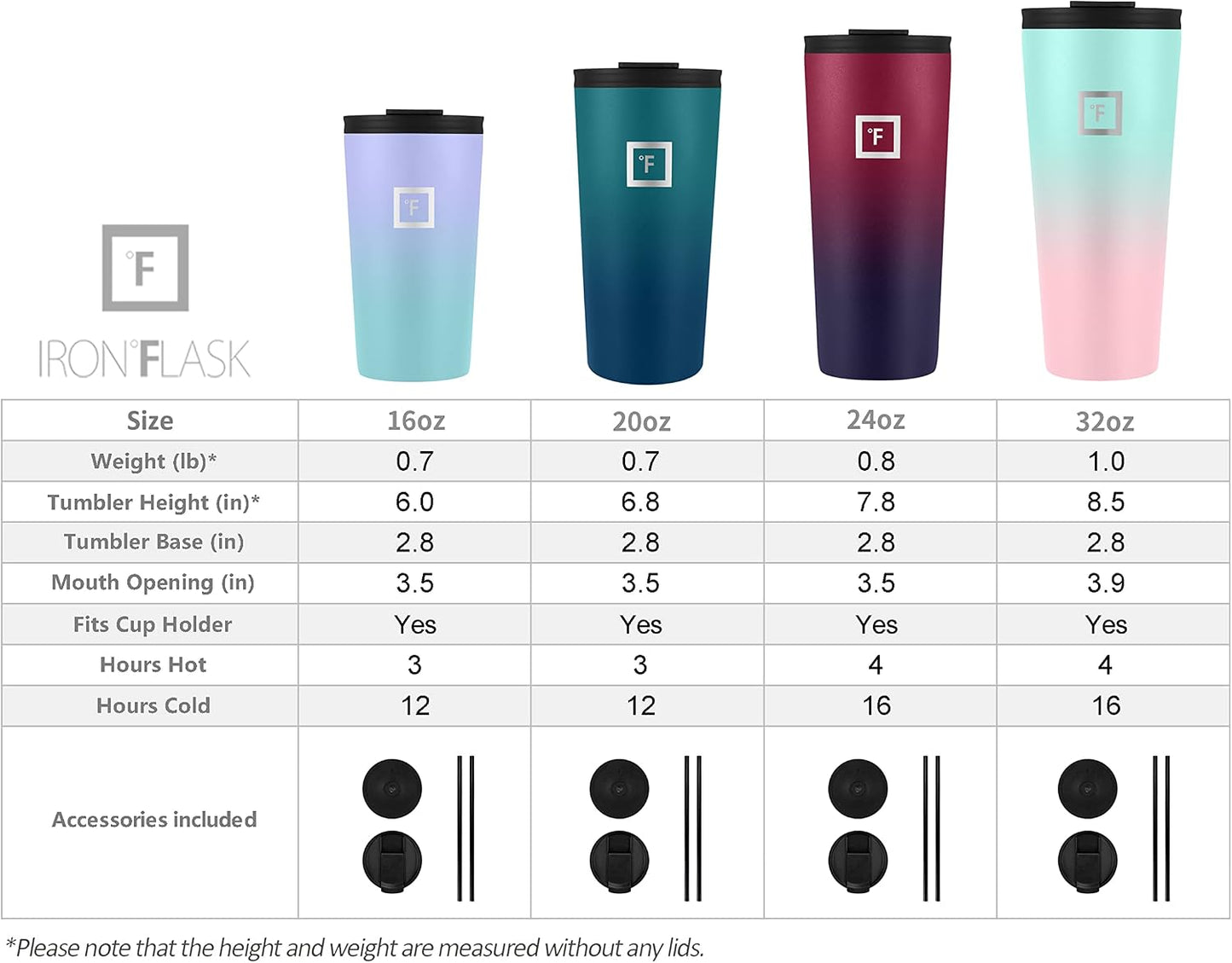 Taza acero inox aislada vacío 24oz tapa sólida