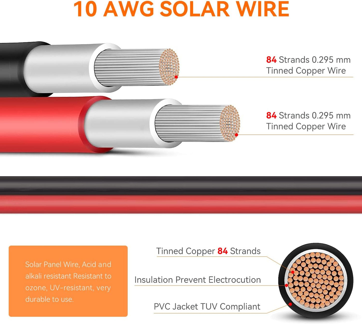 Cable extensión solar 50ft con conectores RV y barco