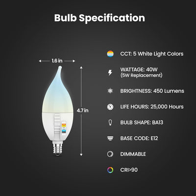 Bombilla LED E12 450lm 5CCT regulable 22000h