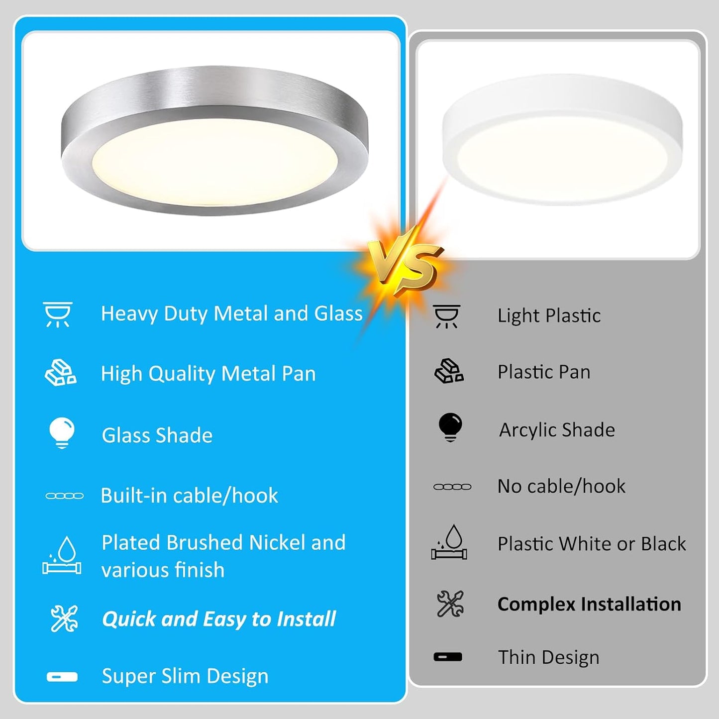 Lámpara techo empotrada LED 7pulg níquel cocina armario