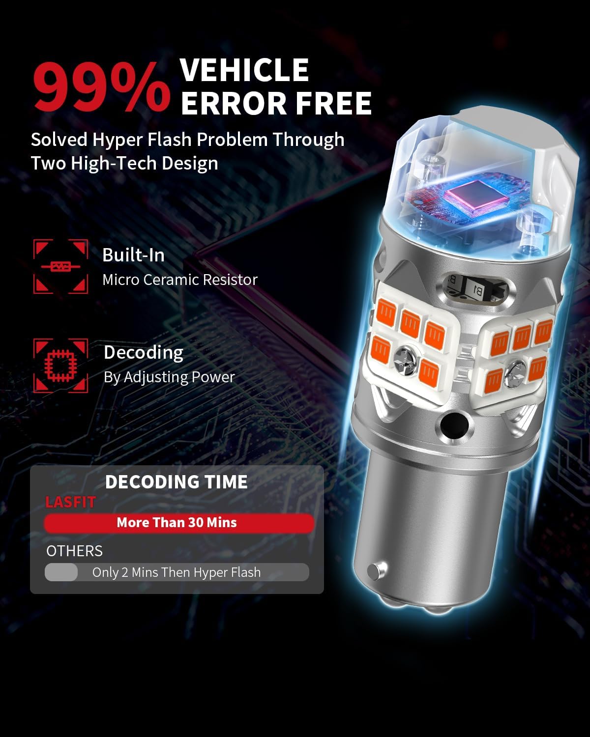 Bombilla LED T3 ámbar con resistencia 1157A
