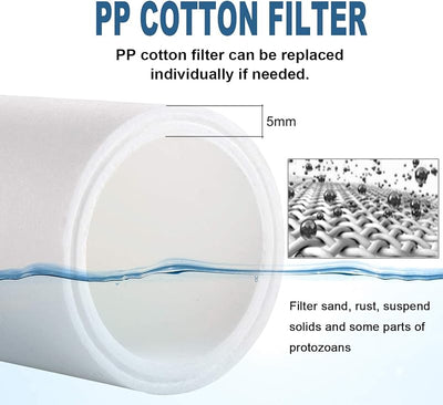 Filtro ducha 720-Plus con 6 filtros PP reemplazables