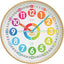 Reloj pared silencioso 10pulg números color esfera analógica