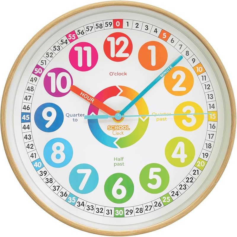 Reloj pared silencioso 10pulg números color esfera analógica