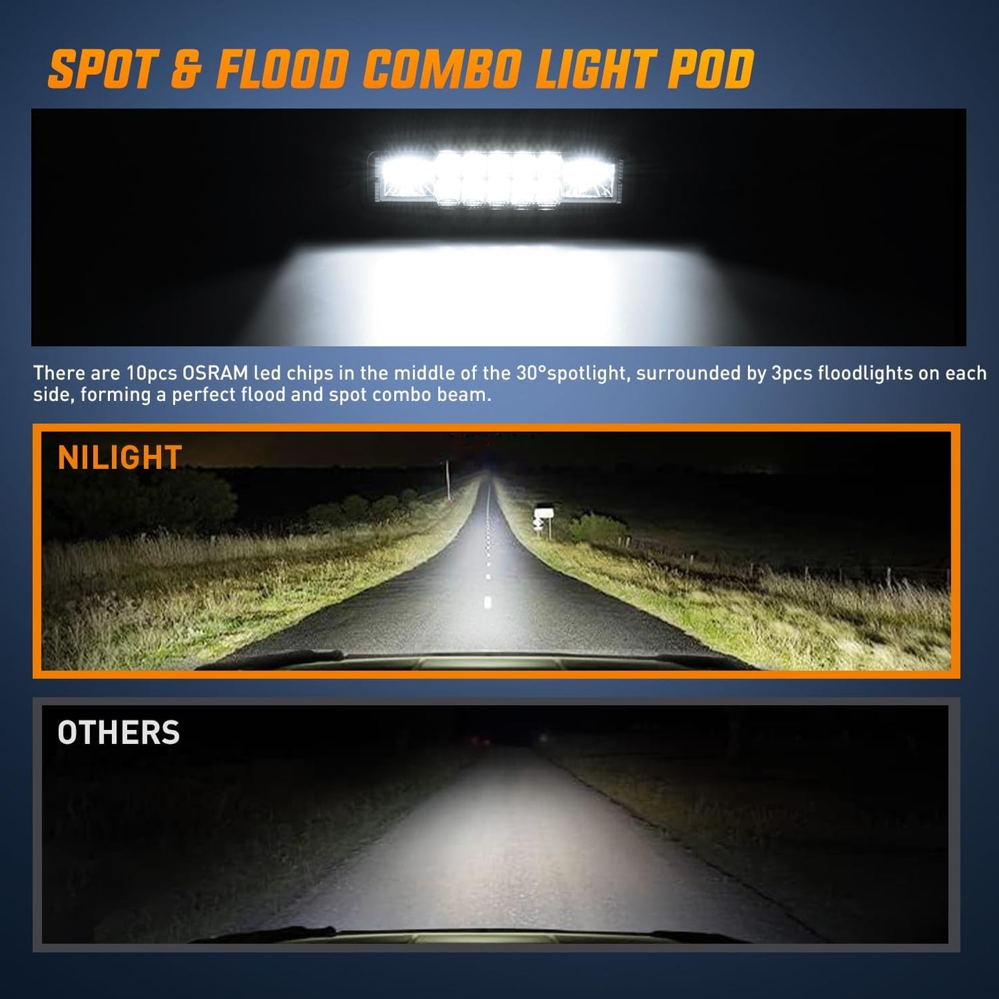 Módulos LED empotrado 6" 60W luz trabajo combo haz