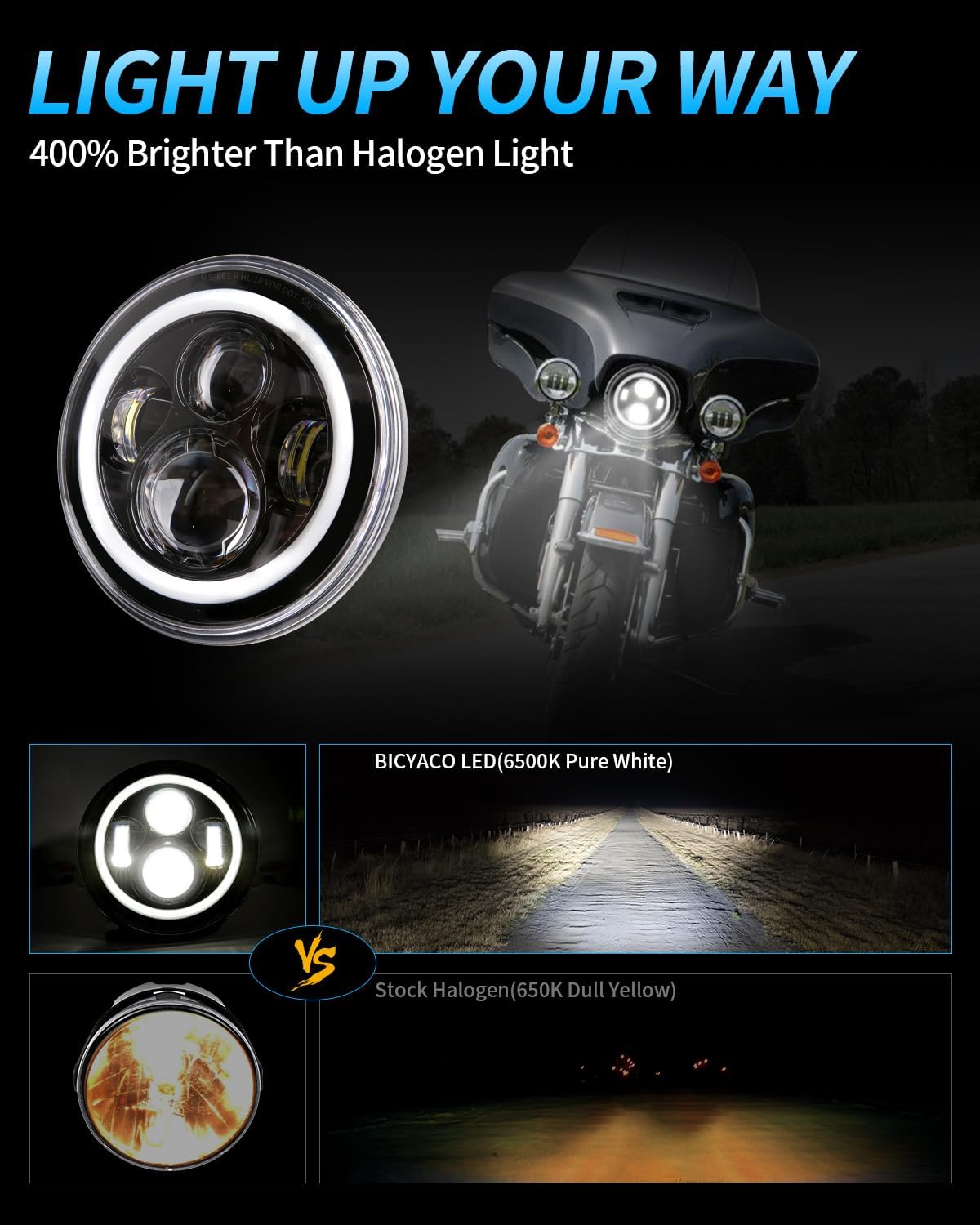 Faro frontal LED 7pulg halo blanco para Electra Glide