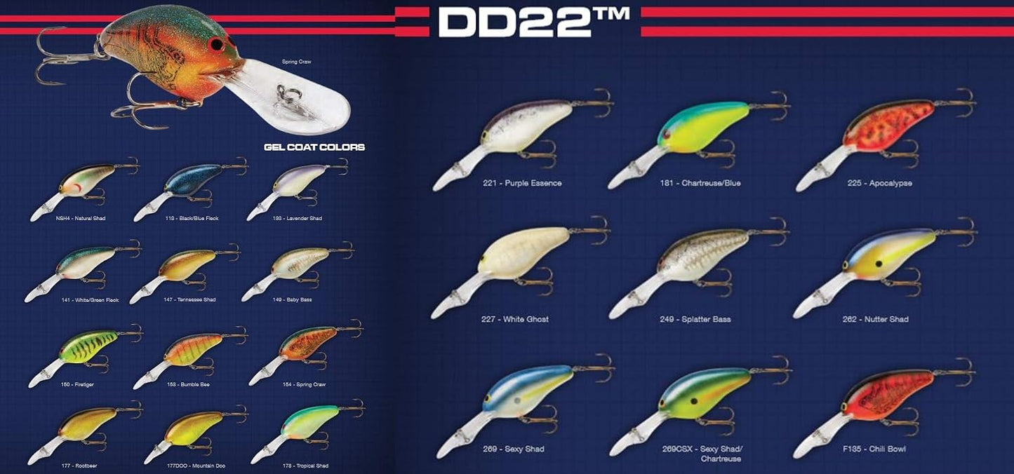 Señuelo DD22 Crankbait para pesca de lubina