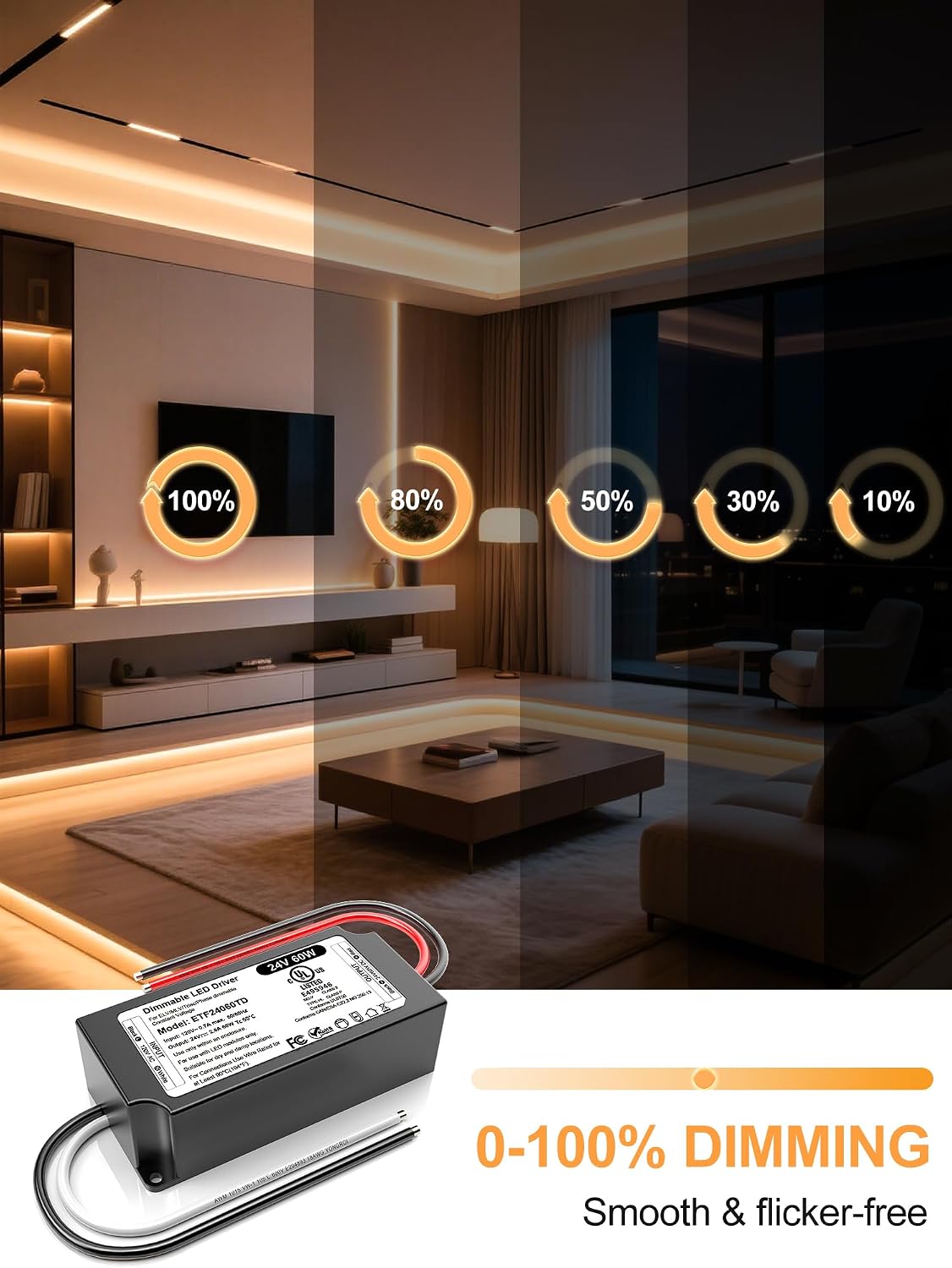 Controlador LED 24V 60W Triac comp. Lutron y Leviton
