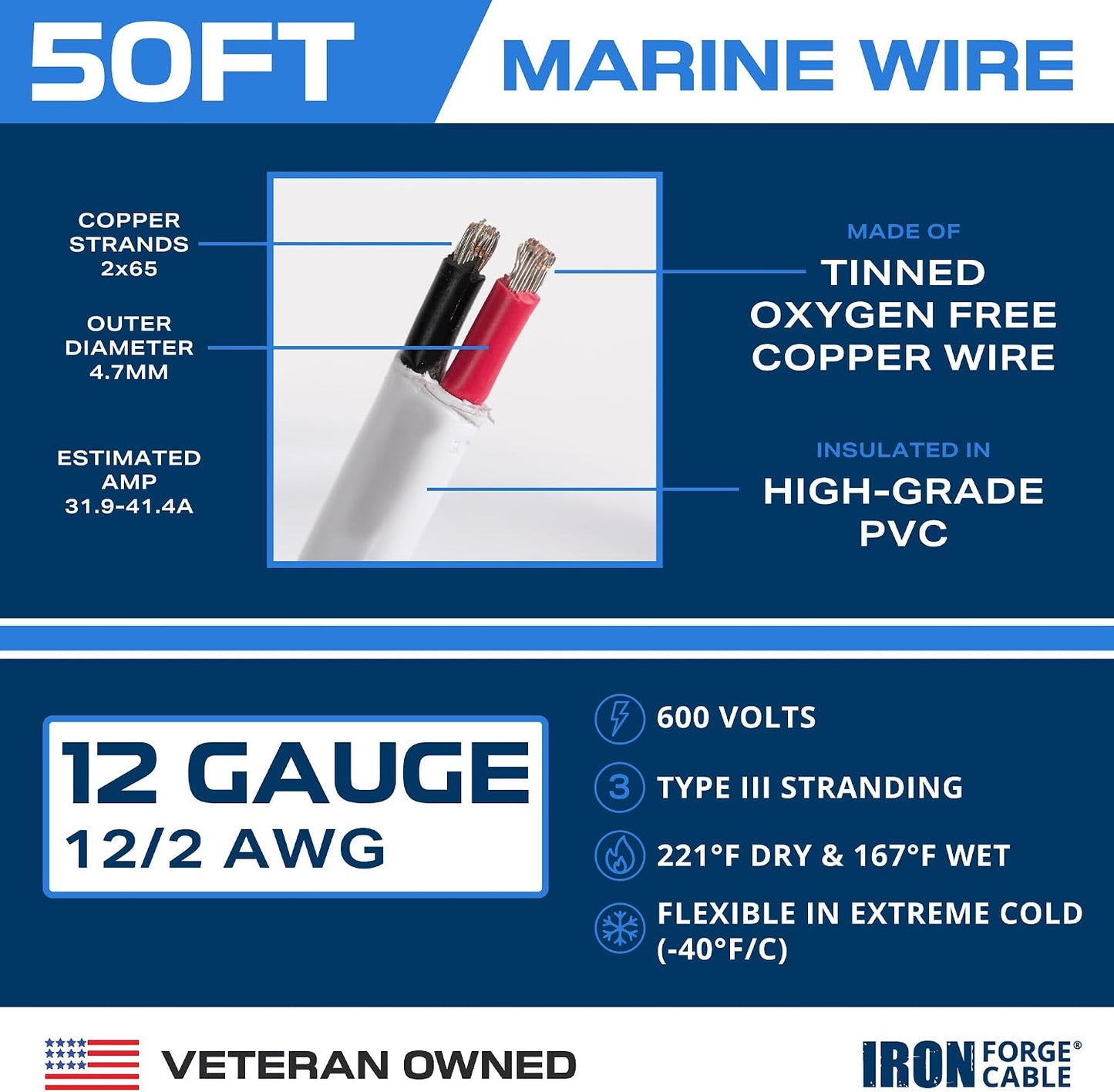 Cable marino cobre estañado para barco, dock, RV, solar