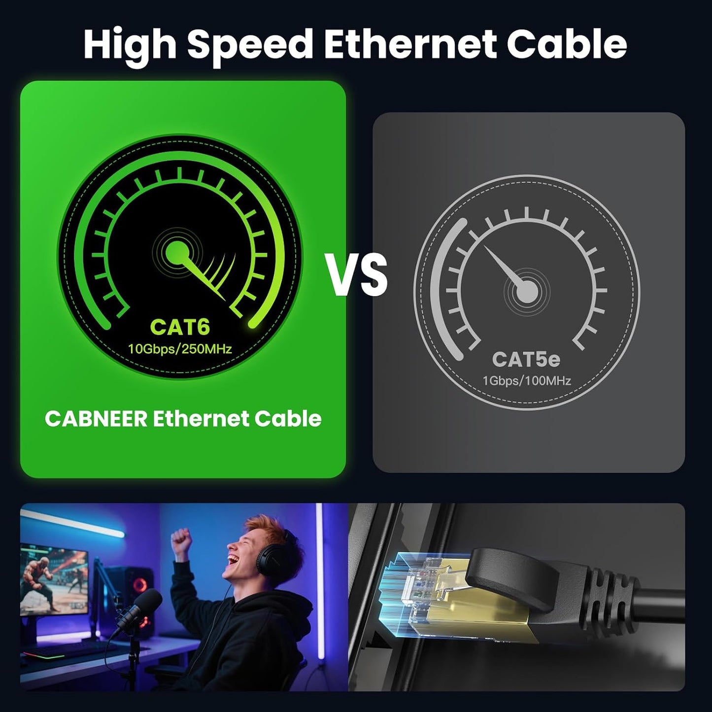 Cable Ethernet Cat6 30ft 10Gbps cubierta UV