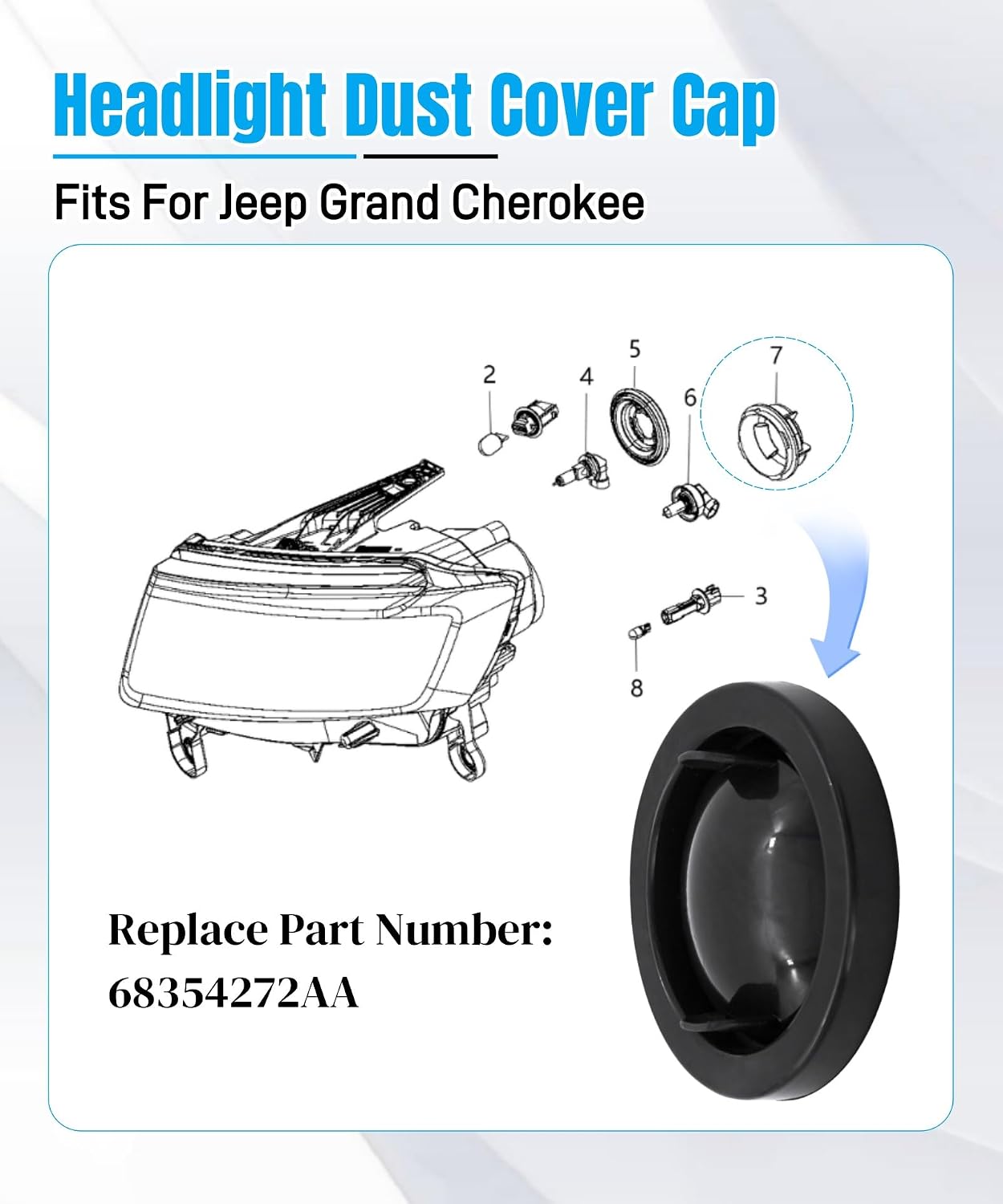 Tapa antipolvo faros Jeep Grand Cherokee 17-21 WK 22