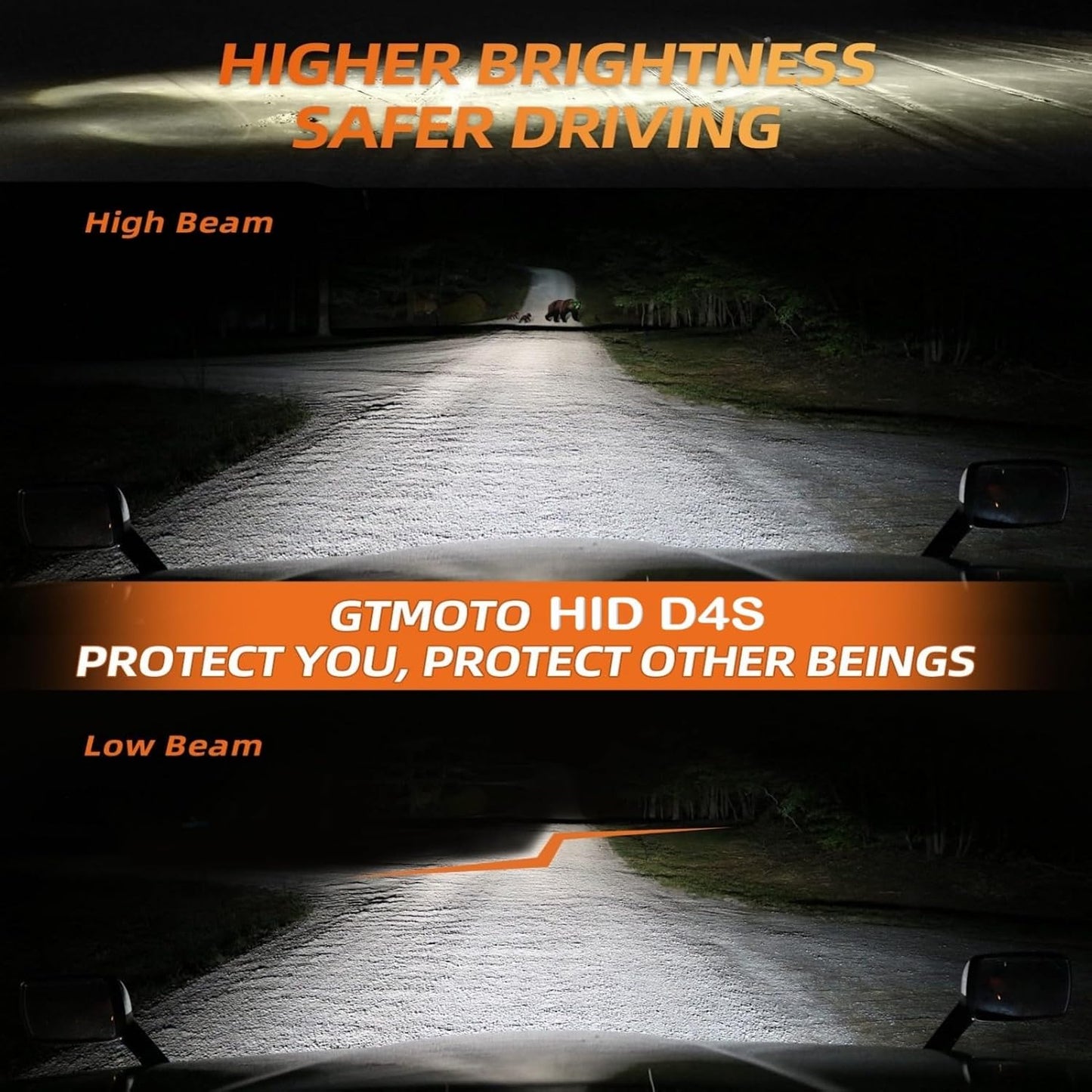 Bombilla HID D4S 35W para faros 6000K blanco